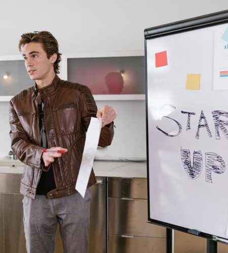 Histórias de Sucesso: Exemplos Inspiradores de Empreendedorismo Social
