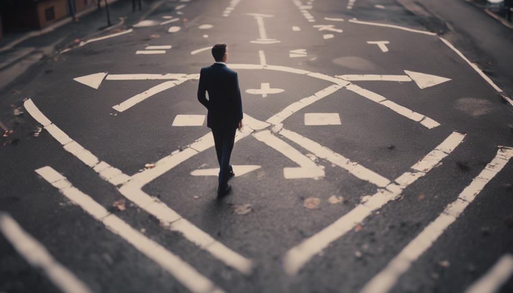 Quando sair do emprego fixo para se dedicar ao empreendedorismo? exame de pontualidade e dedica o
